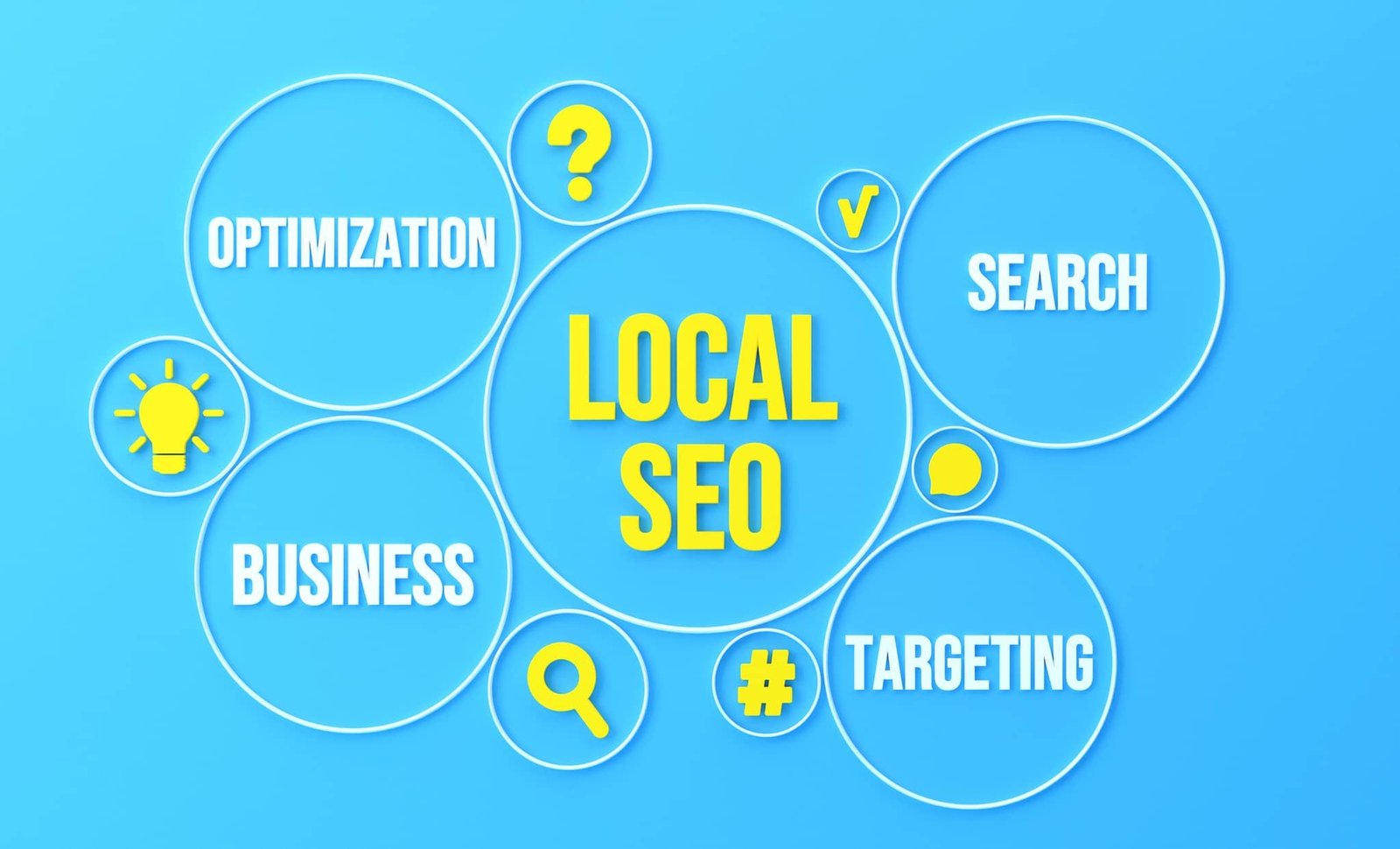 SEO for Houston Energy and Medical Businesses